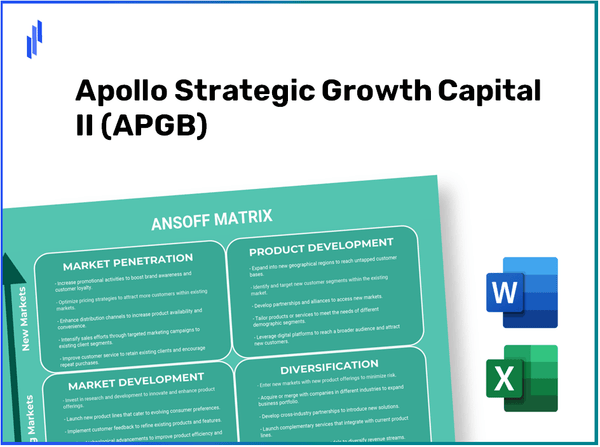 Apollo Strategic Growth Capital II (APGB)Ansoff Matrix