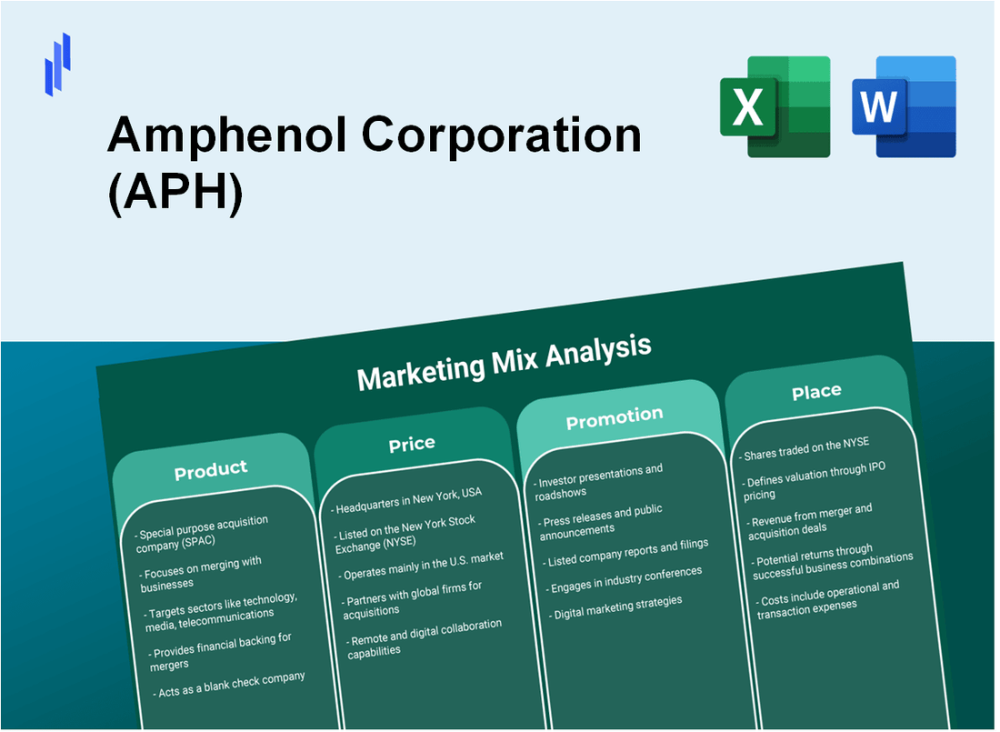 Marketing Mix Analysis of Amphenol Corporation (APH)