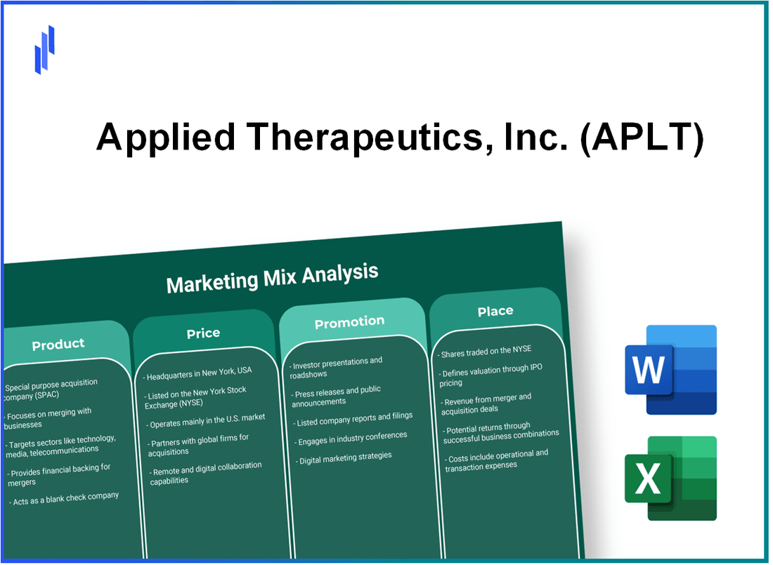 Marketing Mix Analysis of Applied Therapeutics, Inc. (APLT)