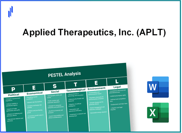 PESTEL Analysis of Applied Therapeutics, Inc. (APLT)