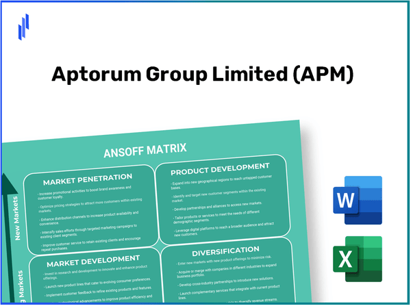 Aptorum Group Limited (APM)Ansoff Matrix