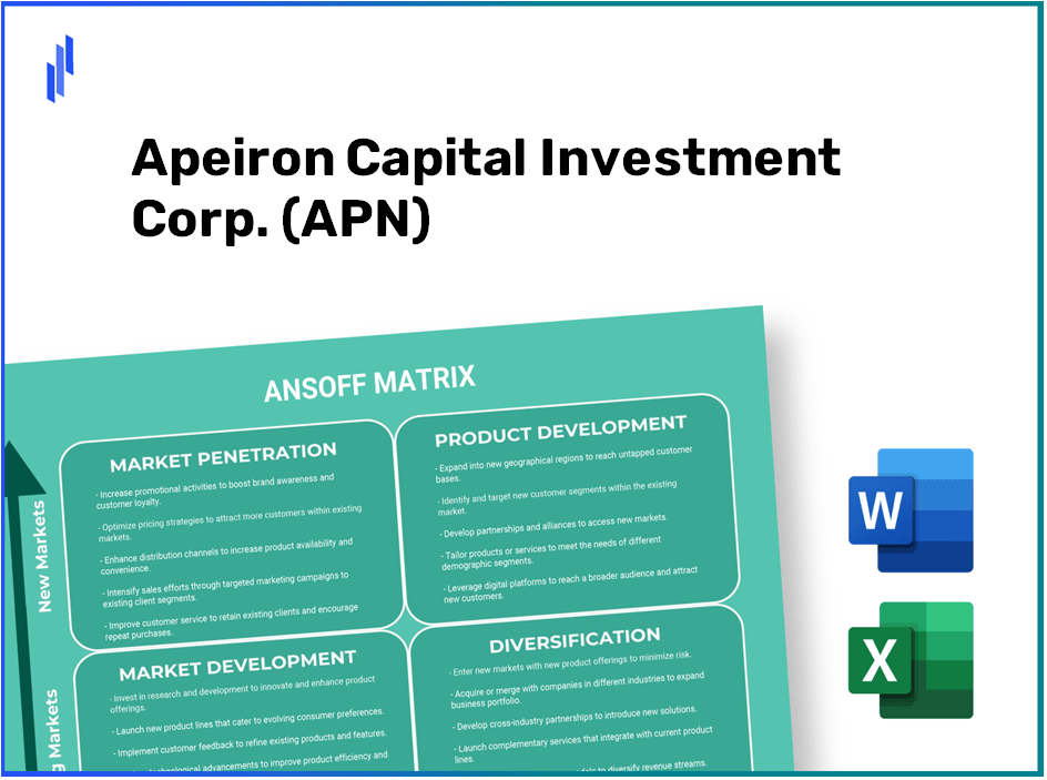 Apeiron Capital Investment Corp. (APN)Ansoff Matrix