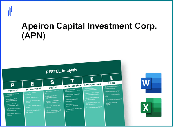 PESTEL Analysis of Apeiron Capital Investment Corp. (APN)