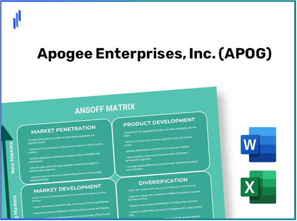 Apogee Enterprises, Inc. (APOG)Ansoff Matrix