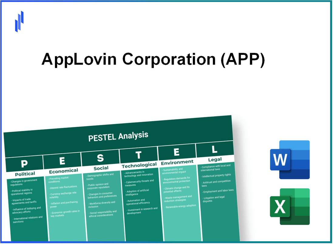 PESTEL Analysis of AppLovin Corporation (APP)