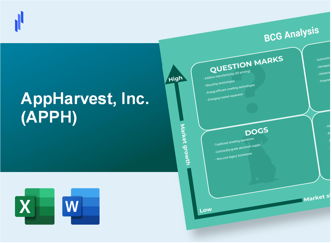 AppHarvest, Inc. (APPH) BCG Matrix Analysis