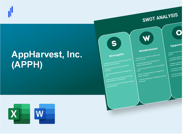 AppHarvest, Inc. (APPH) SWOT Analysis