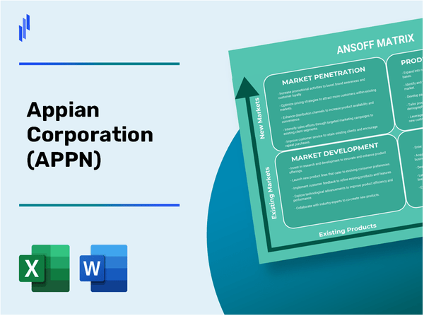 Appian Corporation (APPN)Ansoff Matrix