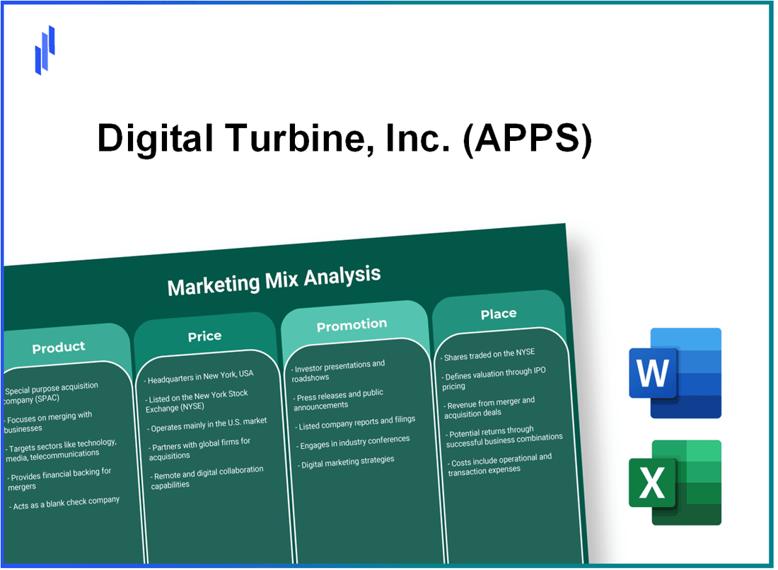 Marketing Mix Analysis of Digital Turbine, Inc. (APPS)