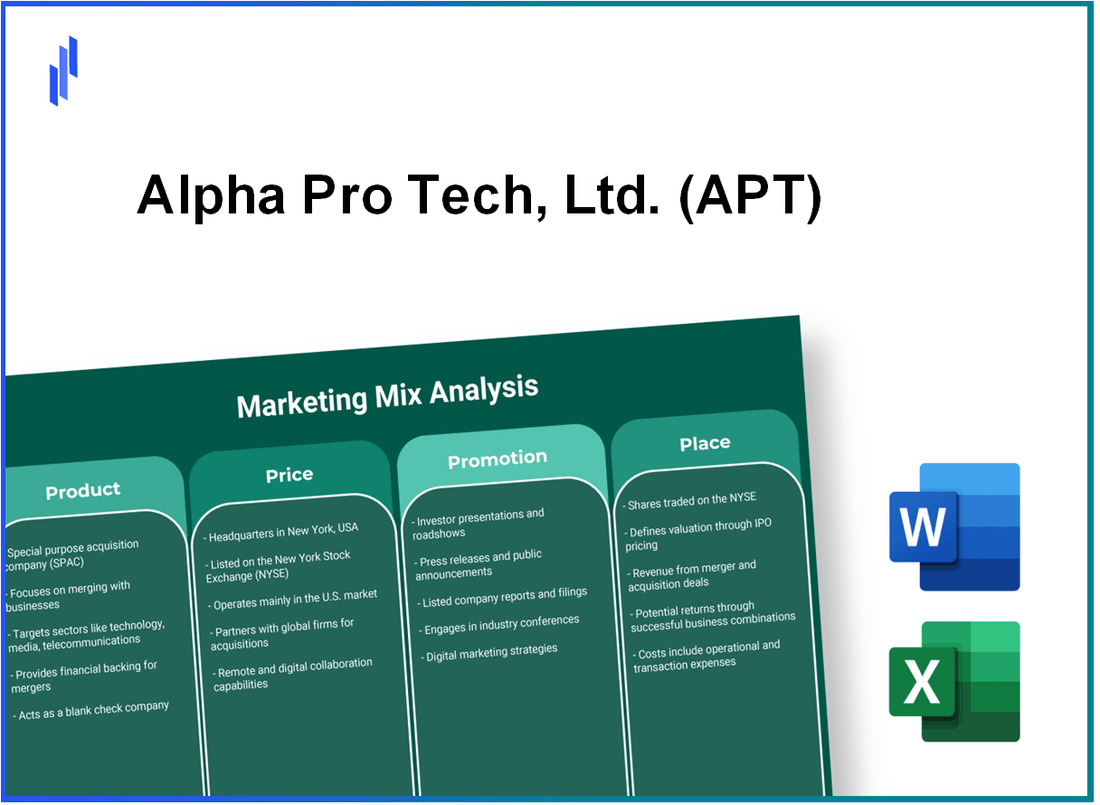 Marketing Mix Analysis of Alpha Pro Tech, Ltd. (APT)