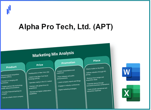 Marketing Mix Analysis of Alpha Pro Tech, Ltd. (APT)