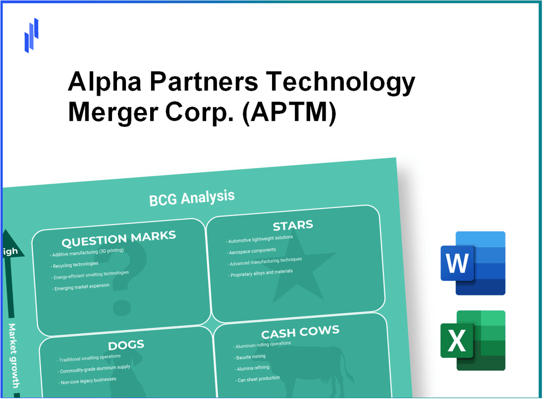 Alpha Partners Technology Merger Corp. (APTM) BCG Matrix Analysis