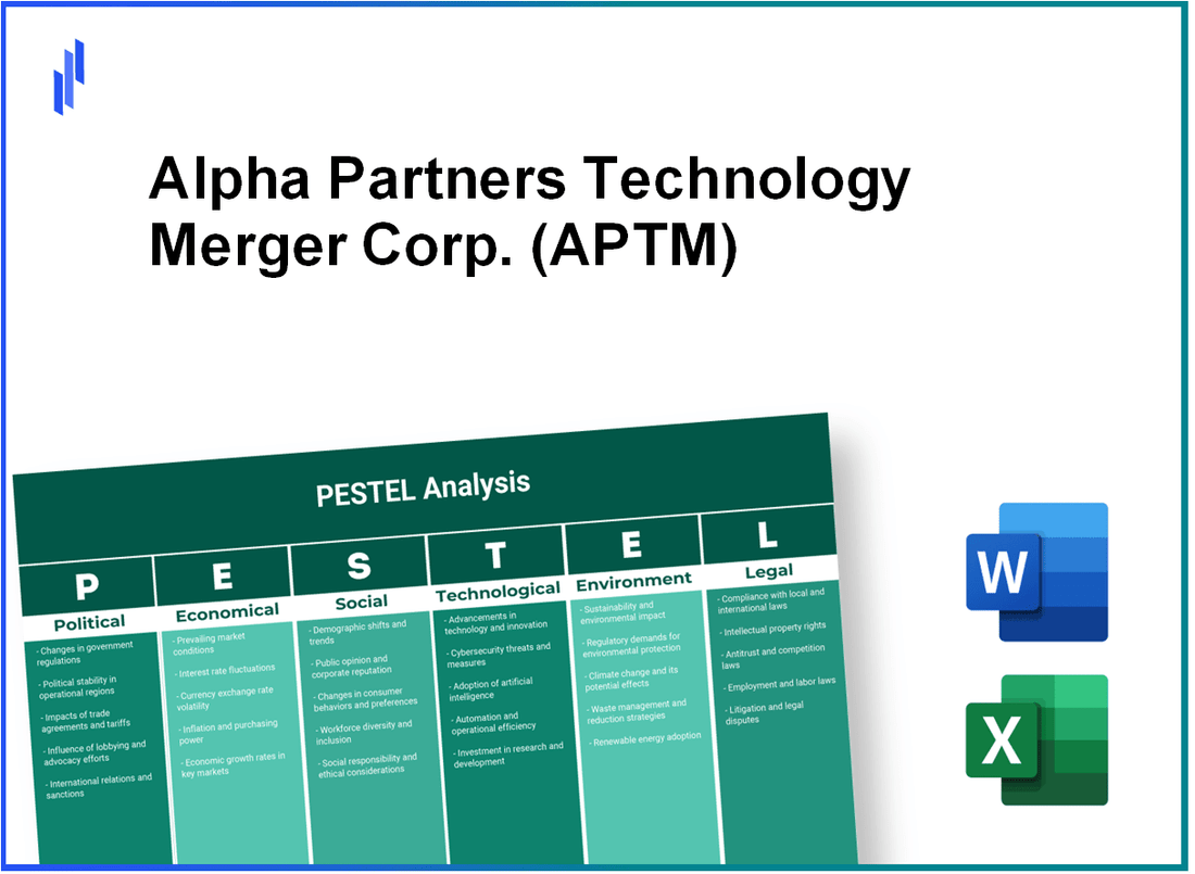 PESTEL Analysis of Alpha Partners Technology Merger Corp. (APTM)