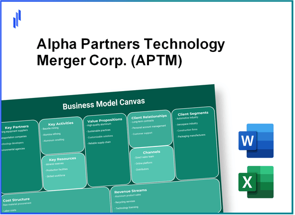 Alpha Partners Technology Merger Corp. (APTM): Business Model Canvas