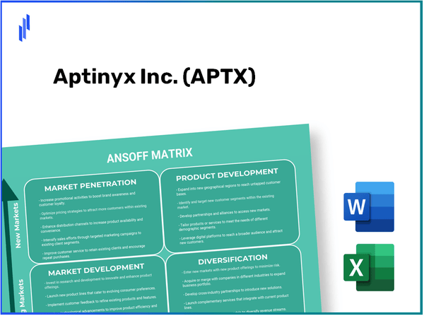 Aptinyx Inc. (APTX)Ansoff Matrix