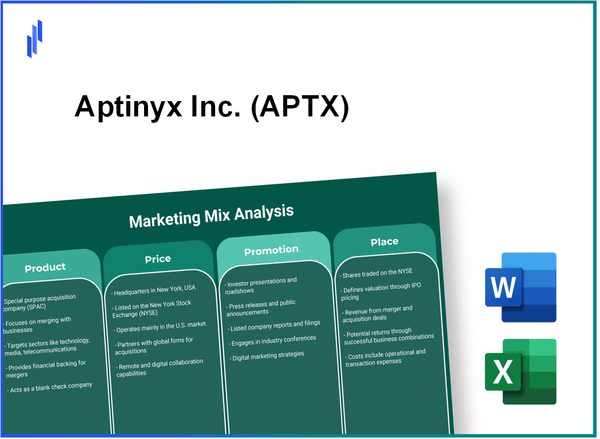 Marketing Mix Analysis of Aptinyx Inc. (APTX)