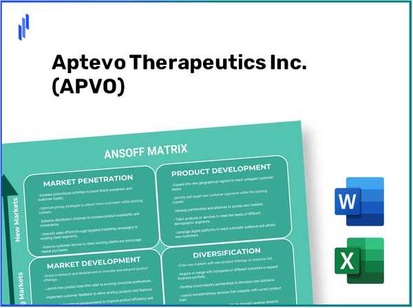 Aptevo Therapeutics Inc. (APVO)Ansoff Matrix