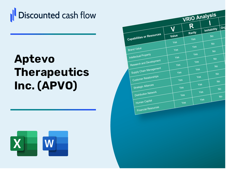 Aptevo Therapeutics Inc. (APVO): VRIO Analysis [10-2024 Updated]