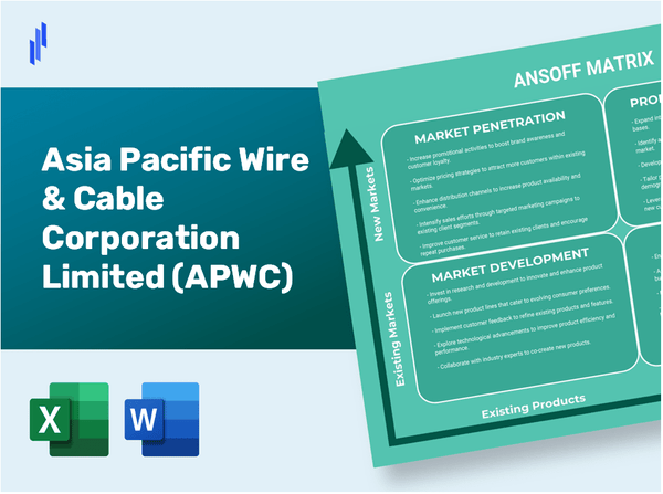 Asia Pacific Wire & Cable Corporation Limited (APWC)Ansoff Matrix