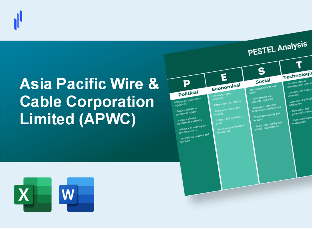 PESTEL Analysis of Asia Pacific Wire & Cable Corporation Limited (APWC)