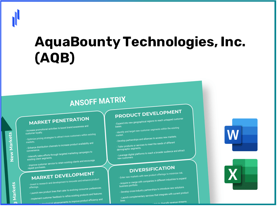 AquaBounty Technologies, Inc. (AQB)Ansoff Matrix