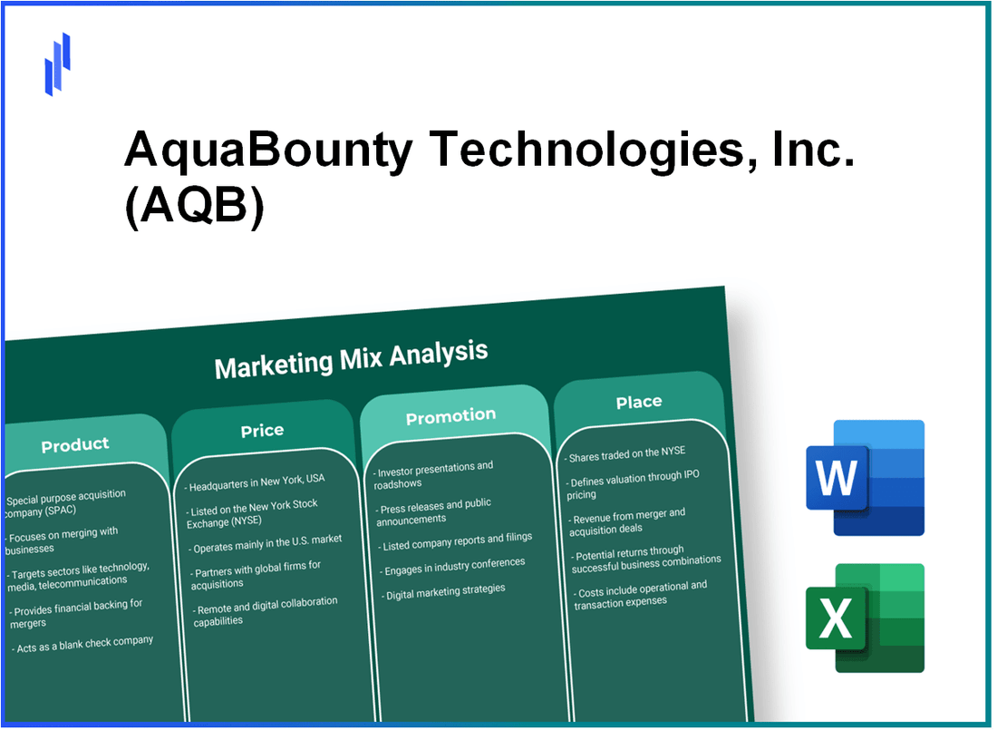 Marketing Mix Analysis of AquaBounty Technologies, Inc. (AQB)