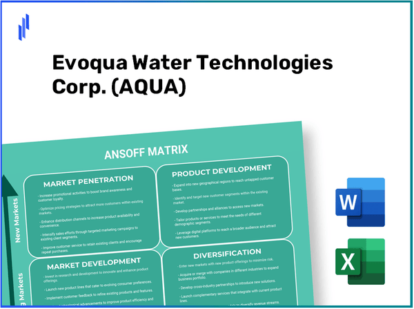 Evoqua Water Technologies Corp. (AQUA)Ansoff Matrix