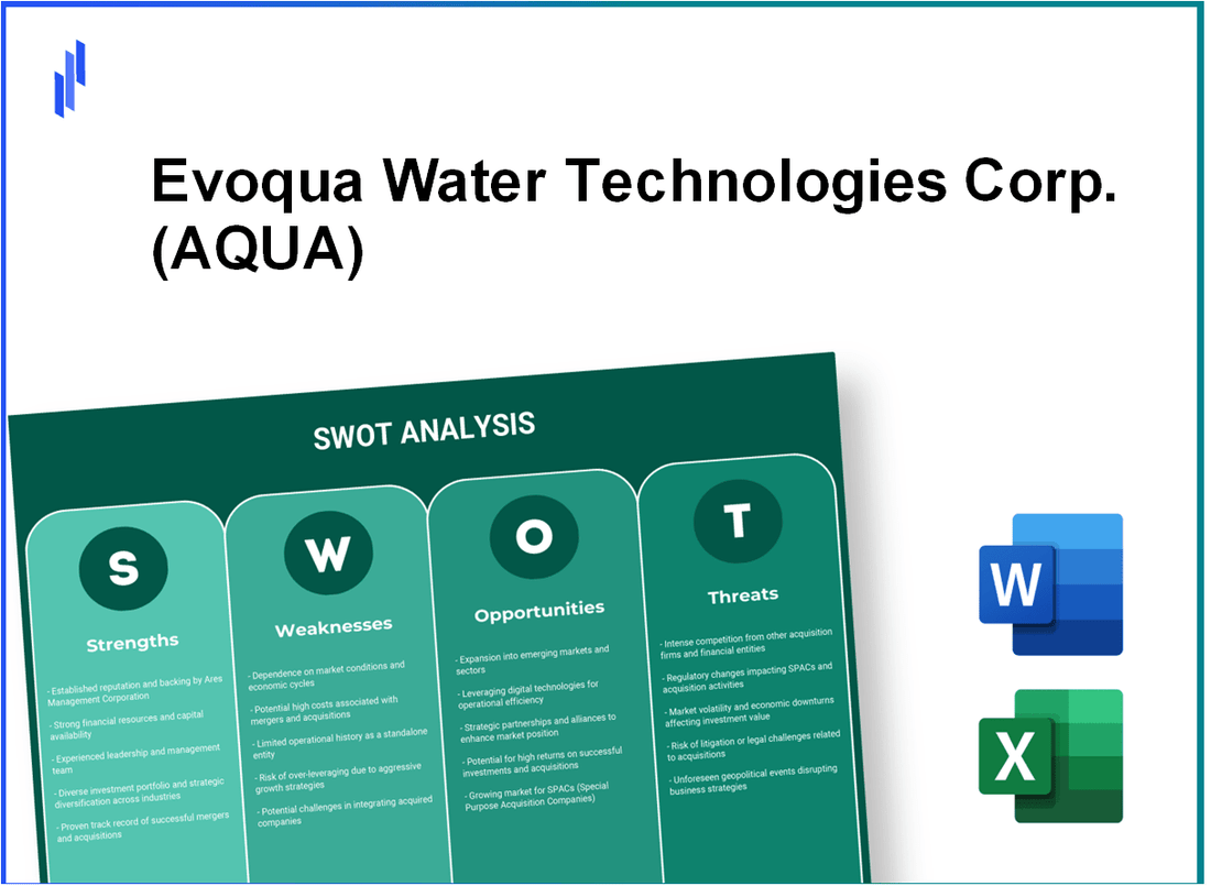 Evoqua Water Technologies Corp. (AQUA) SWOT Analysis