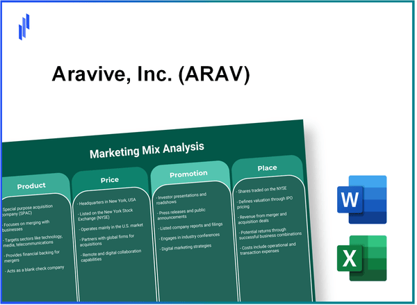 Marketing Mix Analysis of Aravive, Inc. (ARAV)