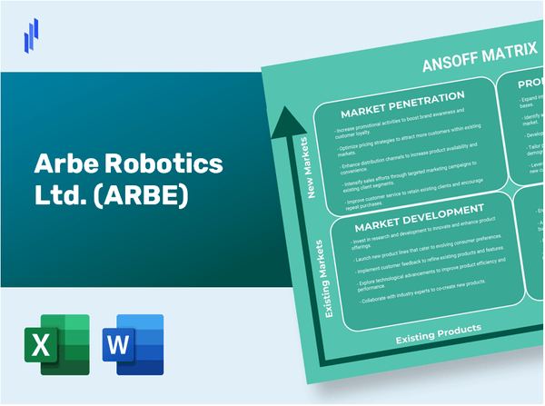 Arbe Robotics Ltd. (ARBE)Ansoff Matrix