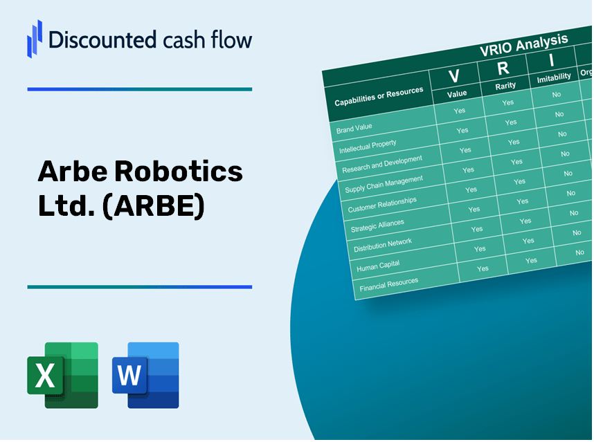 Arbe Robotics Ltd. (ARBE): VRIO Analysis [10-2024 Updated]