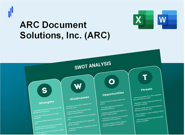 ARC Document Solutions, Inc. (ARC) SWOT Analysis