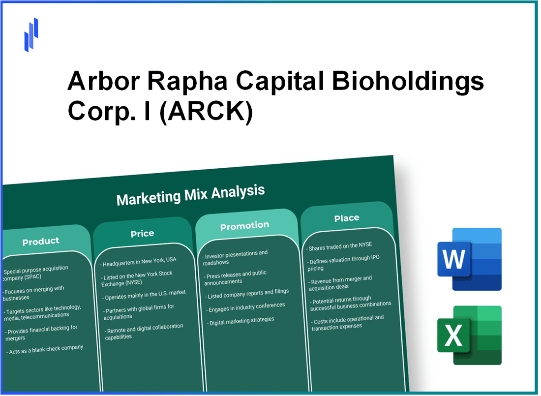 Marketing Mix Analysis of Arbor Rapha Capital Bioholdings Corp. I (ARCK)