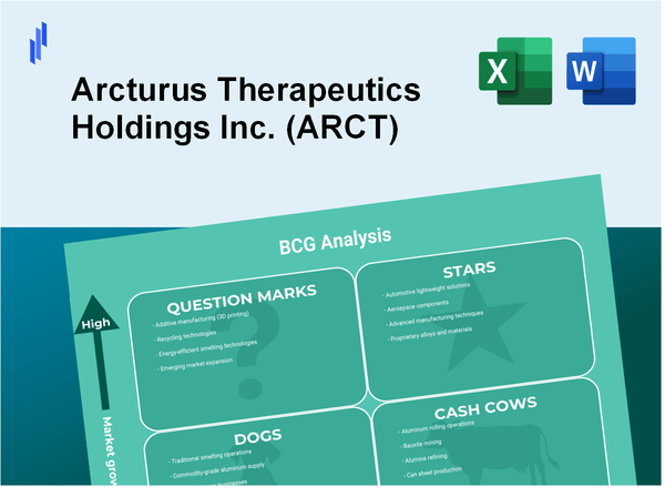 Arcturus Therapeutics Holdings Inc. (ARCT) BCG Matrix Analysis