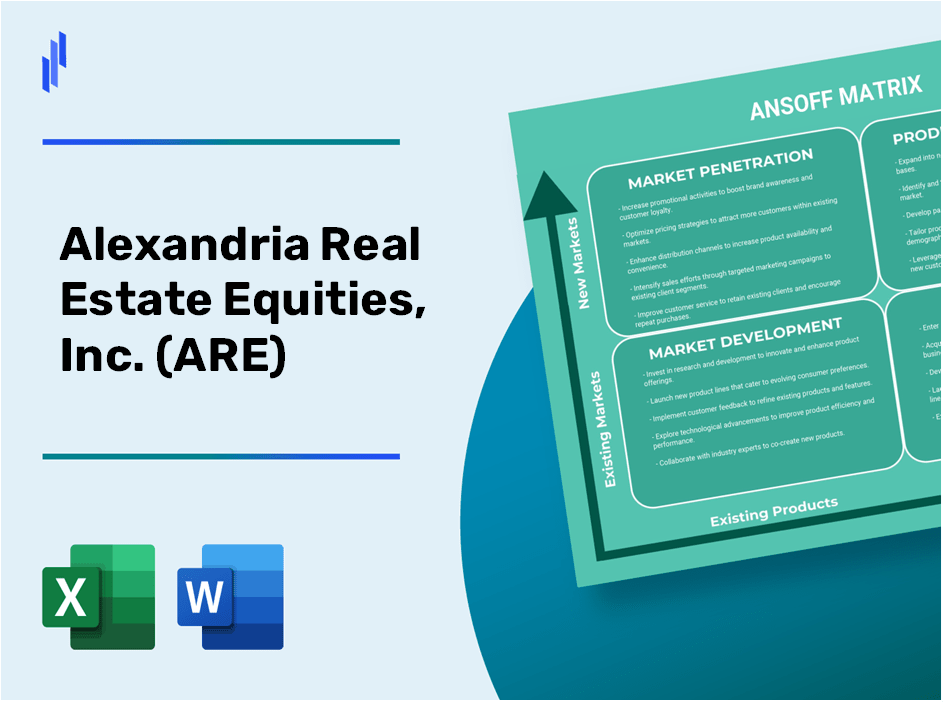 Alexandria Real Estate Equities, Inc. (ARE)Ansoff Matrix