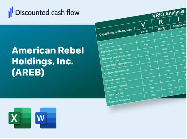 American Rebel Holdings, Inc. (AREB): VRIO Analysis [10-2024 Updated]