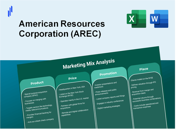 Marketing Mix Analysis of American Resources Corporation (AREC)