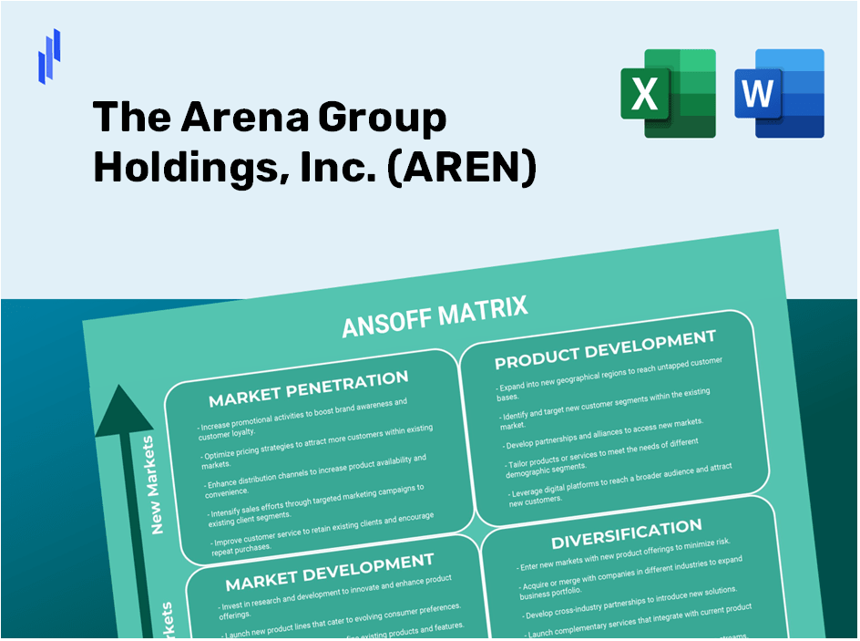 The Arena Group Holdings, Inc. (AREN)Ansoff Matrix