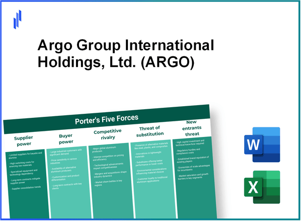 What are the Porter’s Five Forces of Argo Group International Holdings, Ltd. (ARGO)?