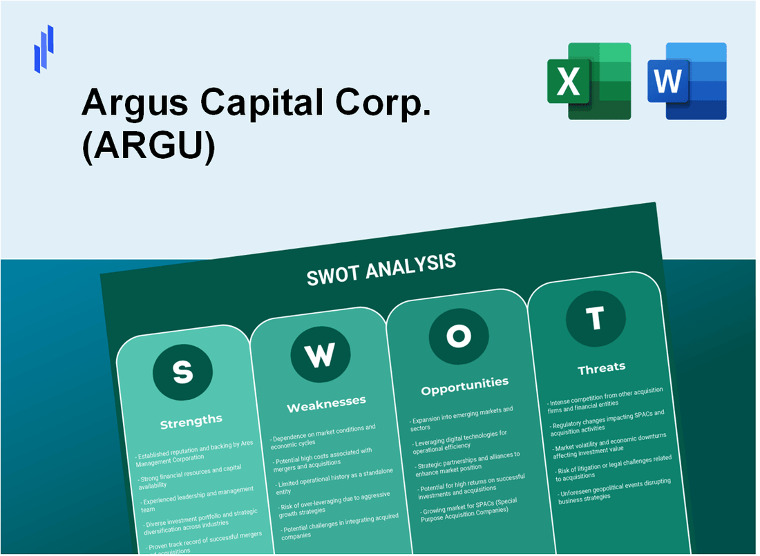 Argus Capital Corp. (ARGU) SWOT Analysis