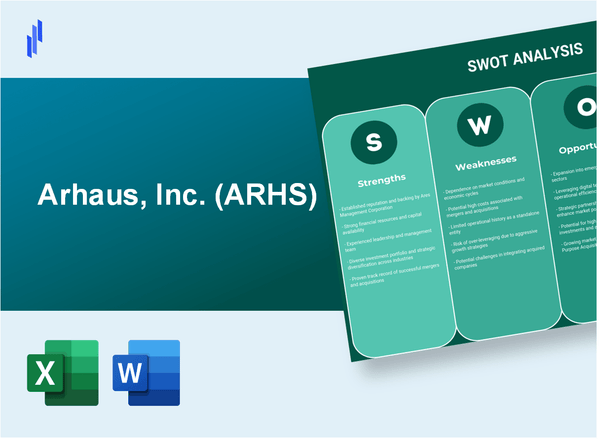 Arhaus, Inc. (ARHS) SWOT Analysis