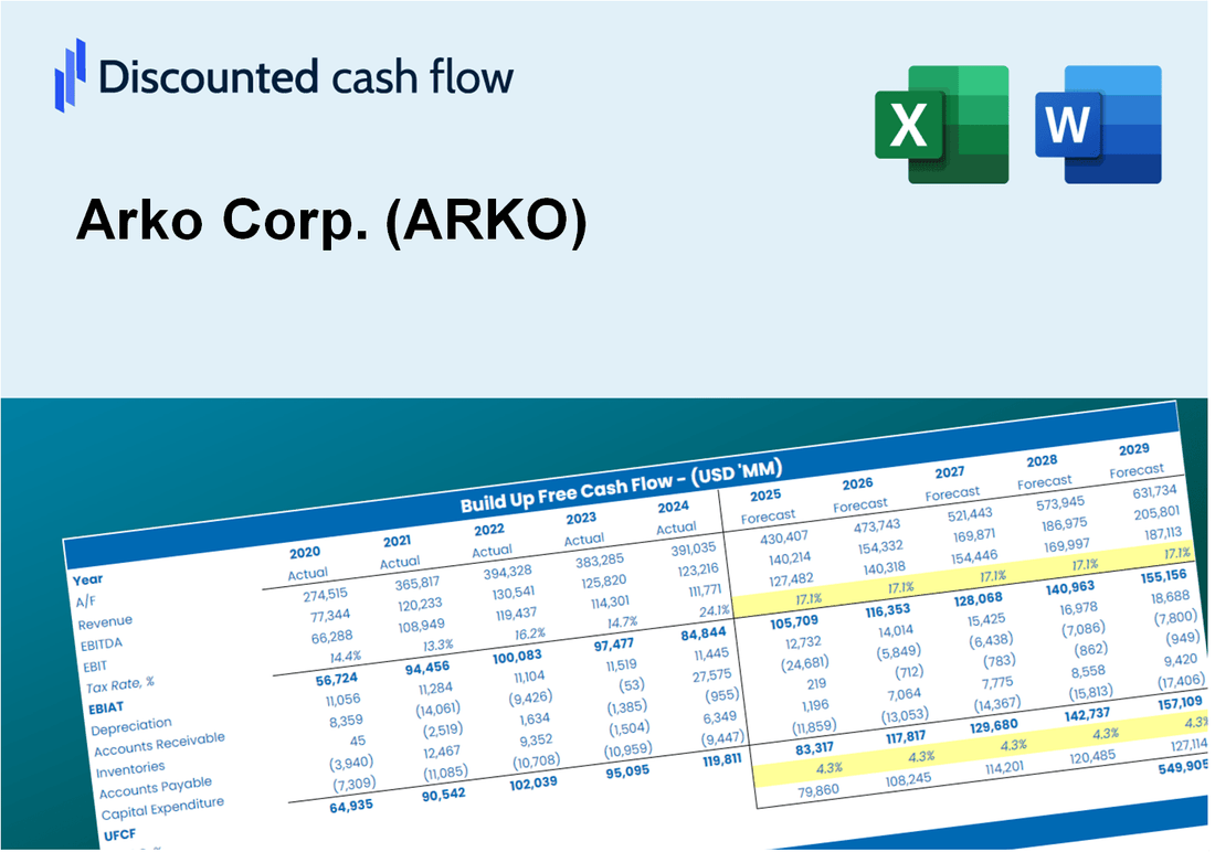 Arko Corp. (ARKO) DCF Valuation