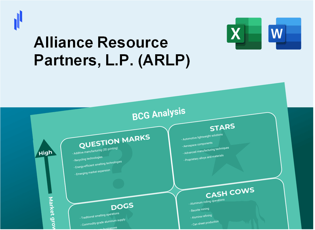 Alliance Resource Partners, L.P. (ARLP) BCG Matrix Analysis