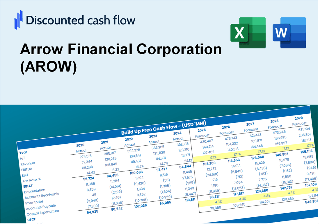 Arrow Financial Corporation (AROW) DCF Valuation