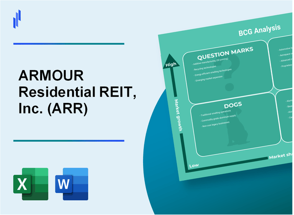 ARMOUR Residential REIT, Inc. (ARR) BCG Matrix Analysis