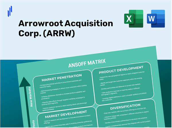 Arrowroot Acquisition Corp. (ARRW)Ansoff Matrix