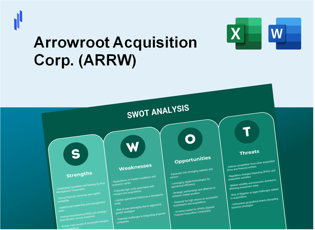 Arrowroot Acquisition Corp. (ARRW) SWOT Analysis