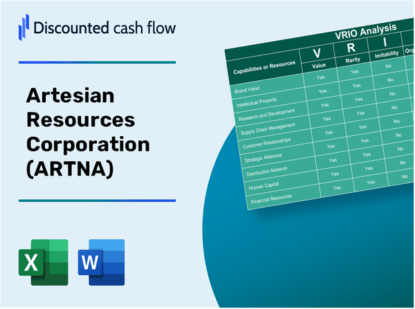 Artesian Resources Corporation (ARTNA): VRIO Analysis [10-2024 Updated]