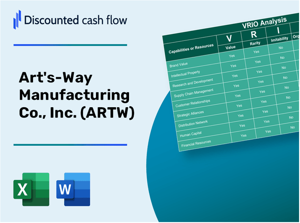 Art's-Way Manufacturing Co., Inc. (ARTW): VRIO Analysis [10-2024 Updated]