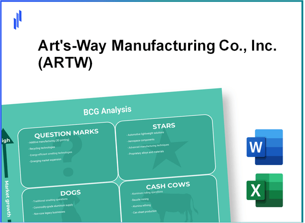 Art's-Way Manufacturing Co., Inc. (ARTW) BCG Matrix Analysis